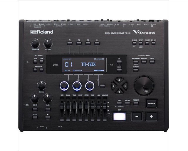 Electronic Drums